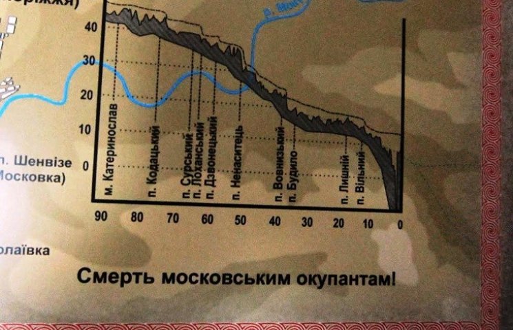 Карту-схему Дніпрових порогів, що з великим відсотком історичної достовірності відтворює місця розташування 632 об’єктів, презентували у Запоріжжі у вівторок, 17 січня