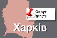 Округ №171: Чому Кернес відмовиться від мажоритарного Хомутинніка