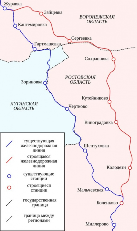 Строительство жд в обход украины схема