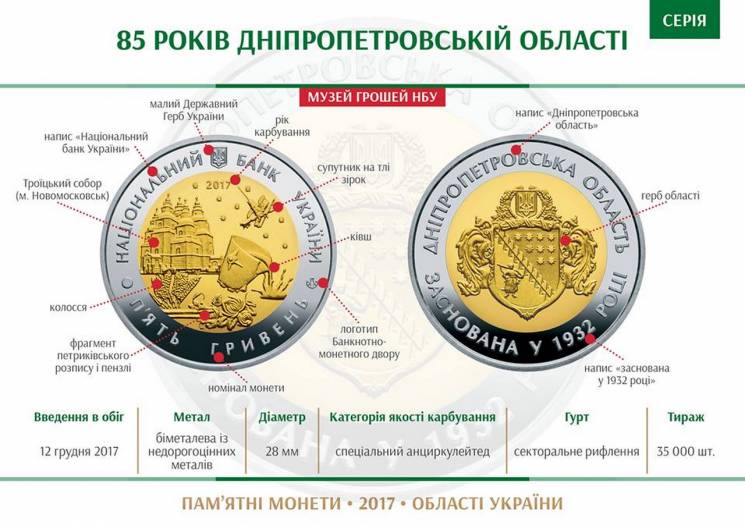 Нацбанк випустив монету на честь Дніпроп…