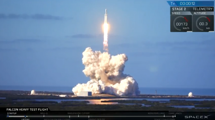 Falcon Heavy успішно стартувала з мису К…