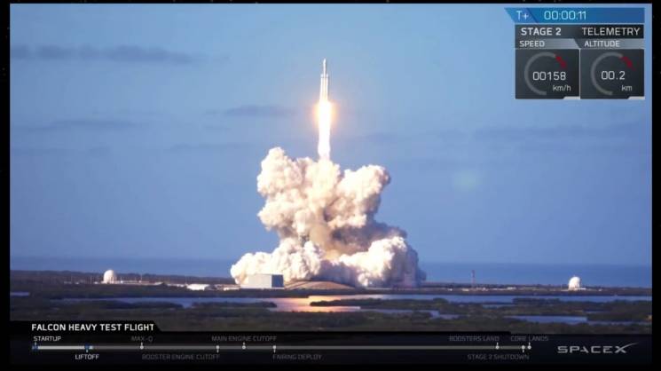 Перший старт Falcon Heavy (ЯК ЦЕ БУЛО)…