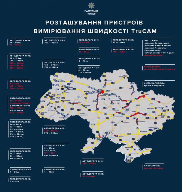 В Україні запрацювали ще 20 радарів TruC…