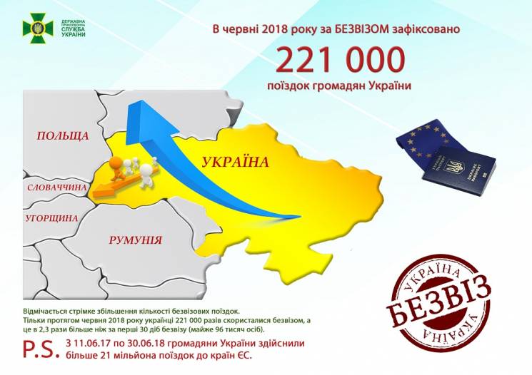 Кількість українців-безвізників різко зр…