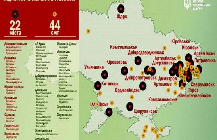 В Україні змінять радянські назви 22 міс…