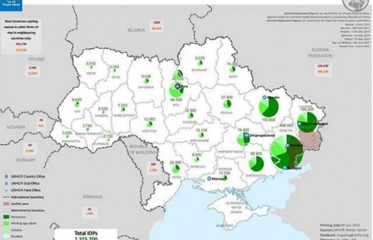 Україна потрапила в десятку країн з найб…