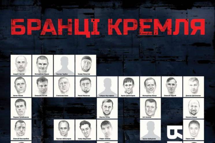 Кремль пленил минимум 3224 украинцев, –…