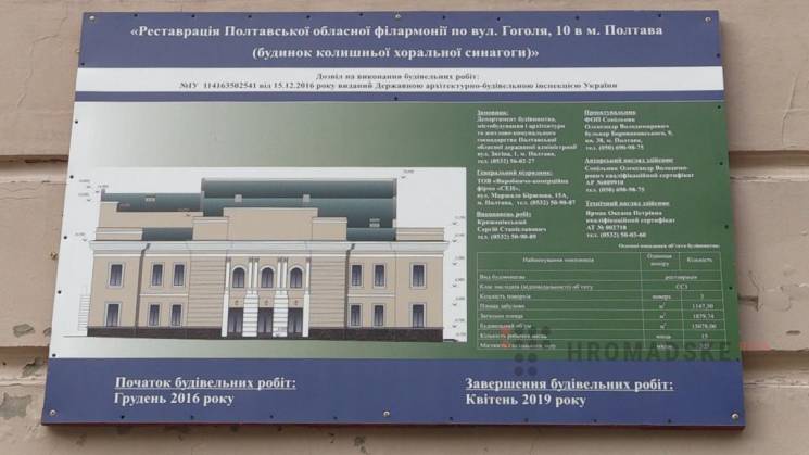 Реставрація будівлі Полтавської філармон…