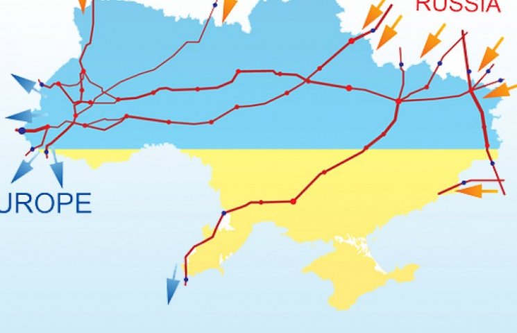 «Газпром» за транзит газа через Украину…