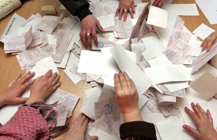 Місцеві вибори на Кіровоградщині-2015. П…