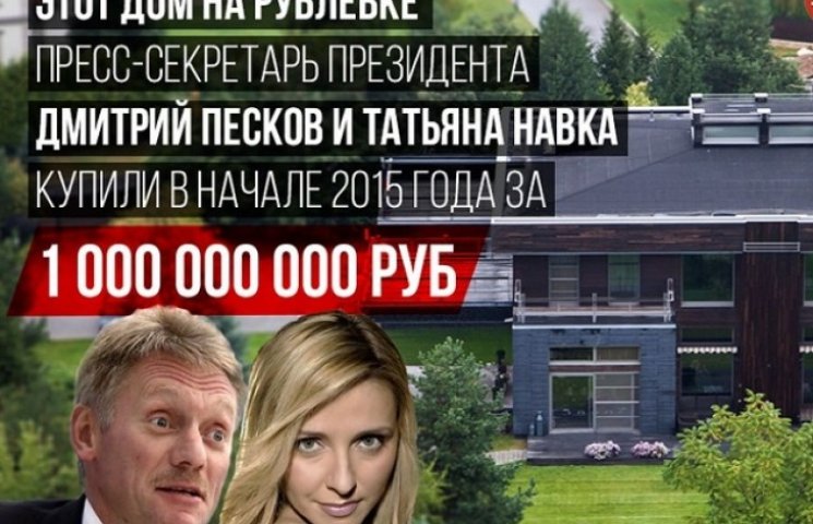 Навальный извинился перед Песковым: двор…