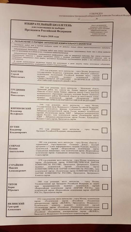 партия и место жительства