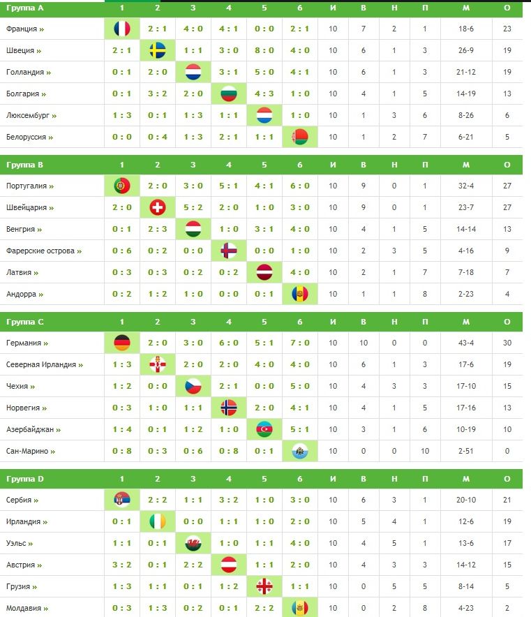 Гороскоп на 2019 год: телец - КалендарьГода Гороскоп на 2019 год: телец - КалендарьГода